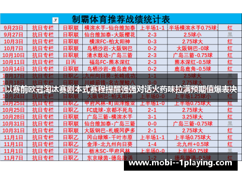 以赛前欧冠淘汰赛剧本式赛程提醒强强对话火药味拉满预期值爆表决