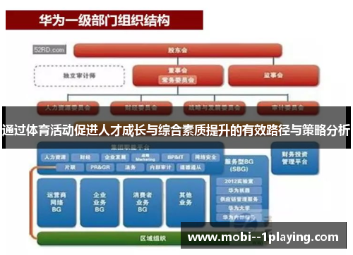 通过体育活动促进人才成长与综合素质提升的有效路径与策略分析